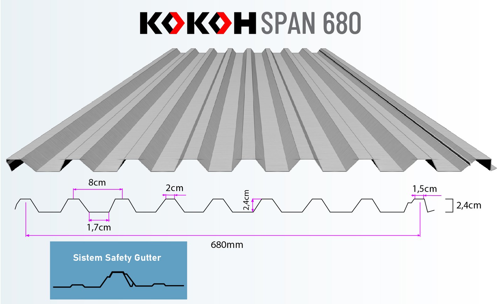 KOKOHSPAN-680MM-01