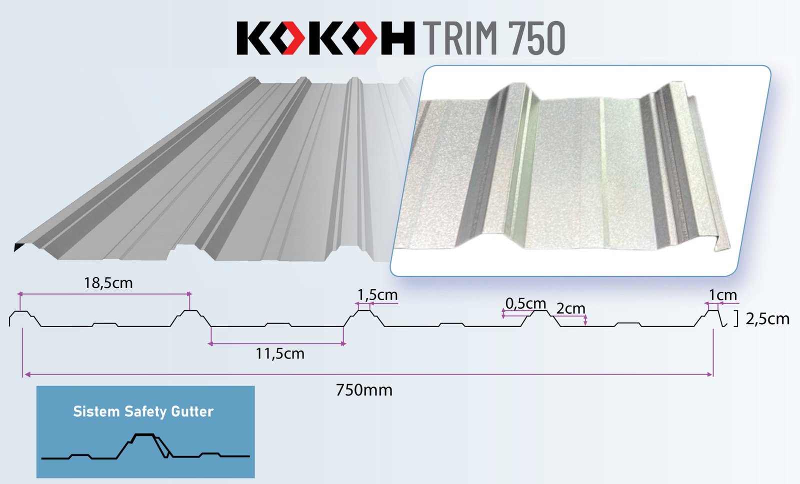 KOKOHTRIM-750MM-01-6